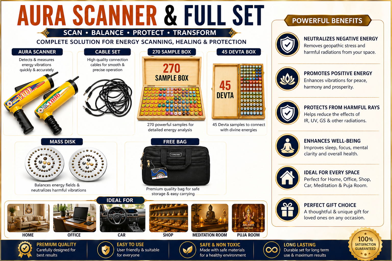 AURA SCANNER KIT -4